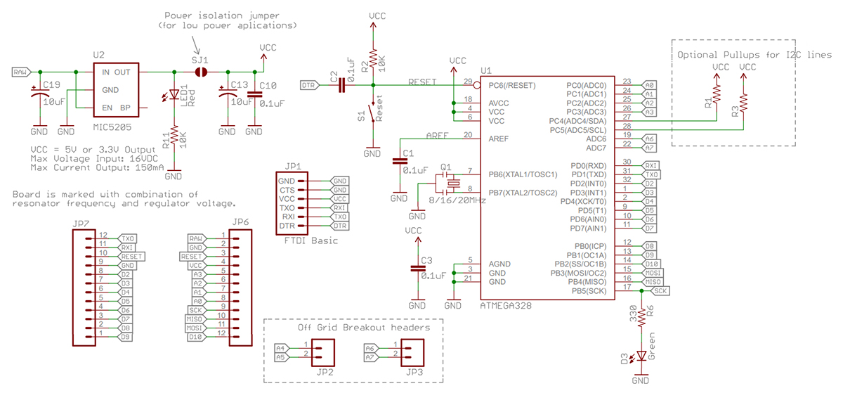 How To Read A Schematic | DigiKey